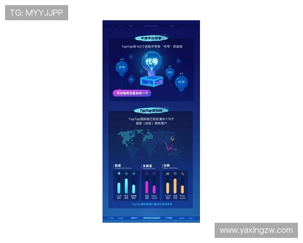 亚星游戏入口评测总结游戏操作流畅度与用户界面友好度的实际体验